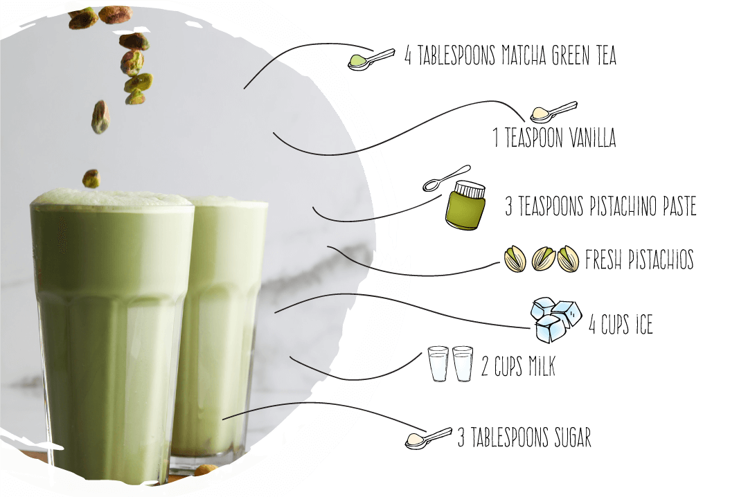 frappuccino-pistachio-flavor-recipe